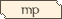 Envoyer un message priv�